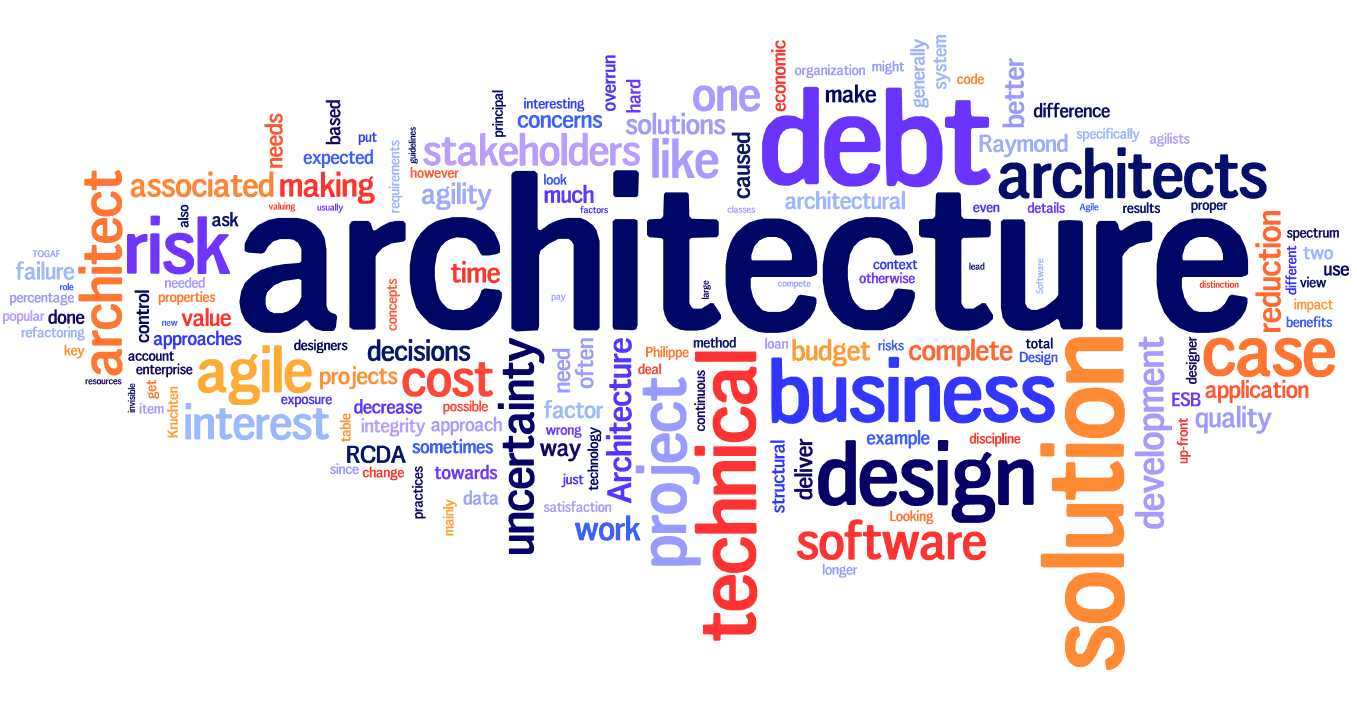 solution-architect